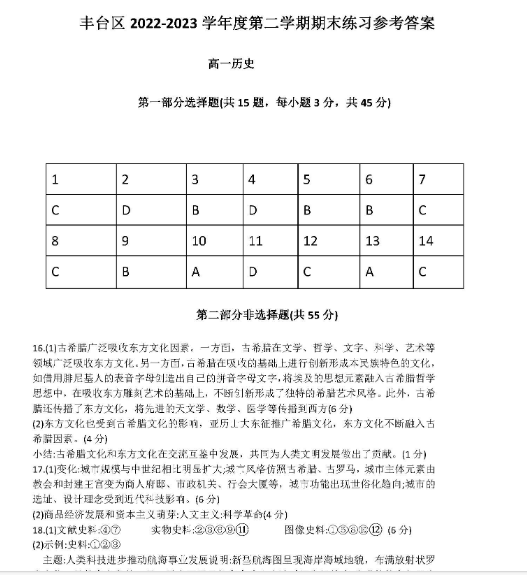 2024年澳门码历史记录，重点解答解释落实_网页版93.59.60