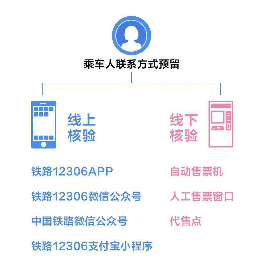 新澳天天开奖资料大全，系统解答解释落实_app38.95.42