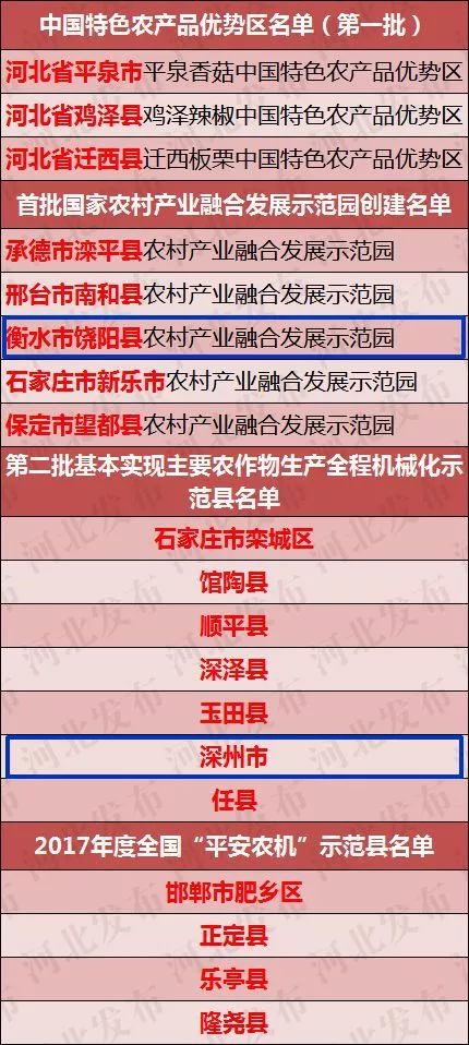 香港最准确的六肖期期准，深度解答解释落实_iPhone89.29.12