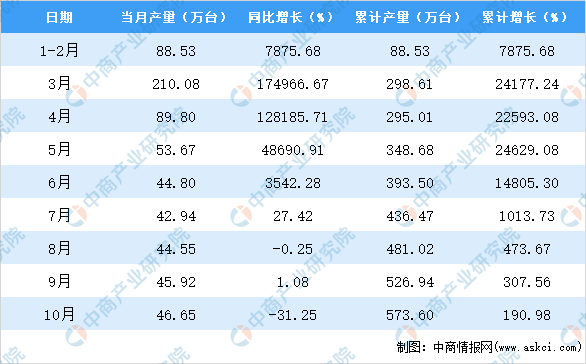 2024澳门彩资料免费大全，统计解答解释落实_GM版56.15.63