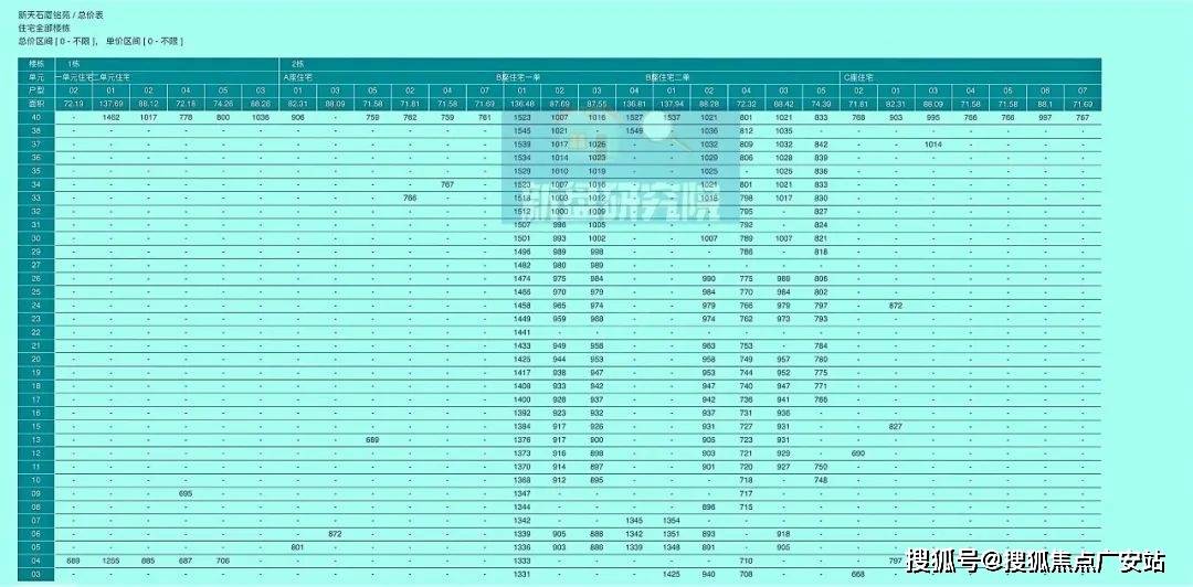 2024新澳免费资料大全penbao136，科技解答解释落实_VIP69.55.97