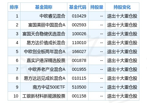 2024新奥正版资料免费，数据解答解释落实_3D80.39.29