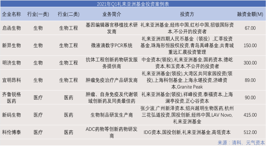 新澳2024年精准正版资料，健康解答解释落实_V83.42.80