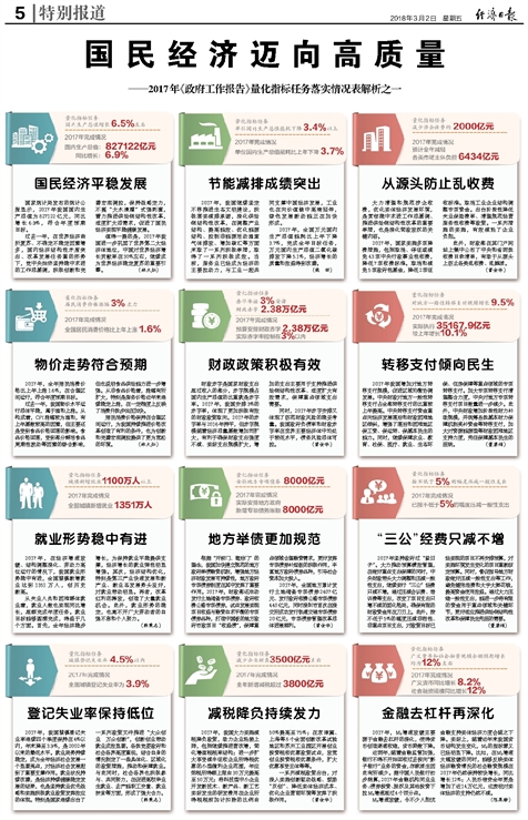 新澳新澳门正版资料，今天解答解释落实_V58.48.83