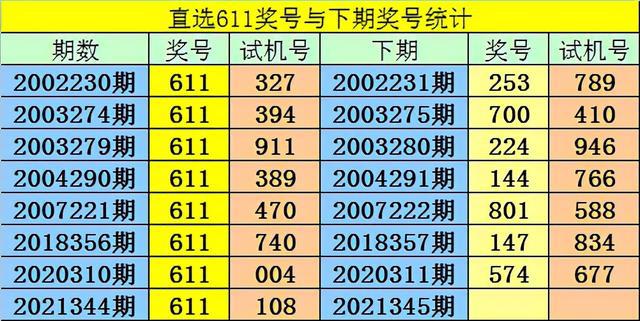 澳门一码一码100准确，系统解答解释落实_3DM56.35.35