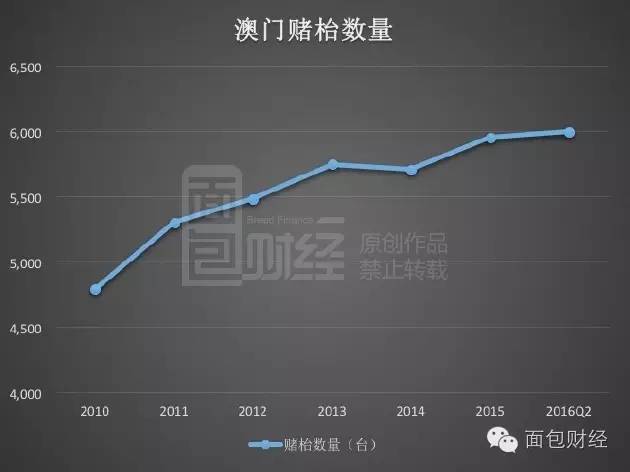 百科 第134页