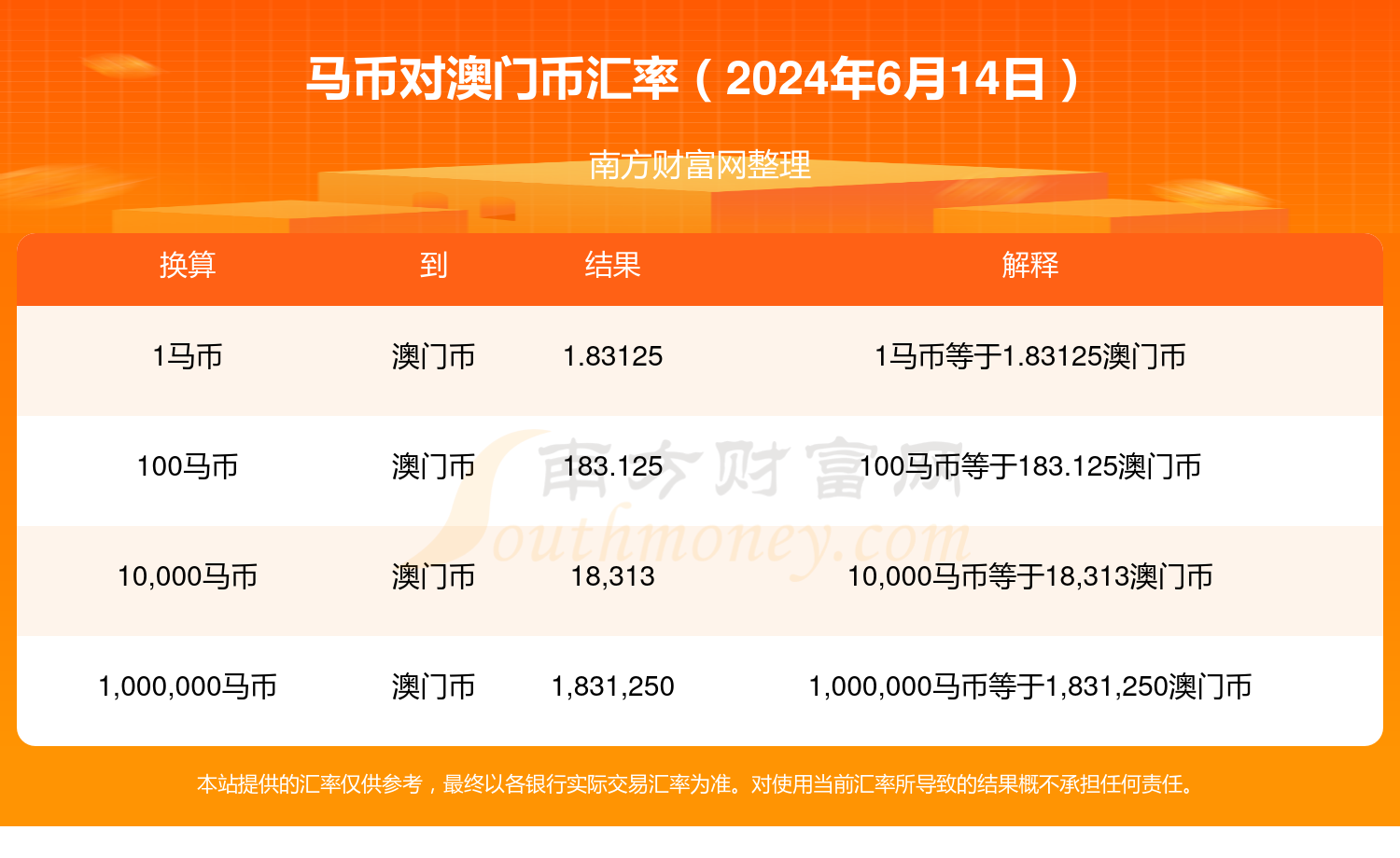 2024年今晚澳门特马，工作解答解释落实_3DM28.94.86