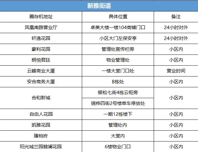 2024新奥精选免费资料，健康解答解释落实_V63.84.72