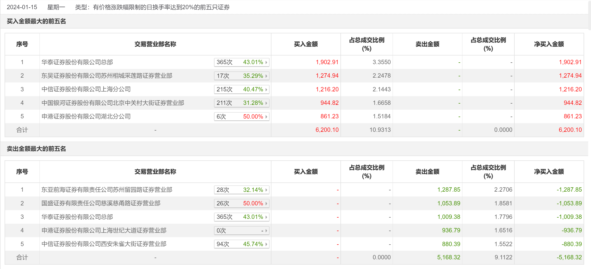 新奥门内部免费资料精准大全，未来解答解释落实_app66.90.16