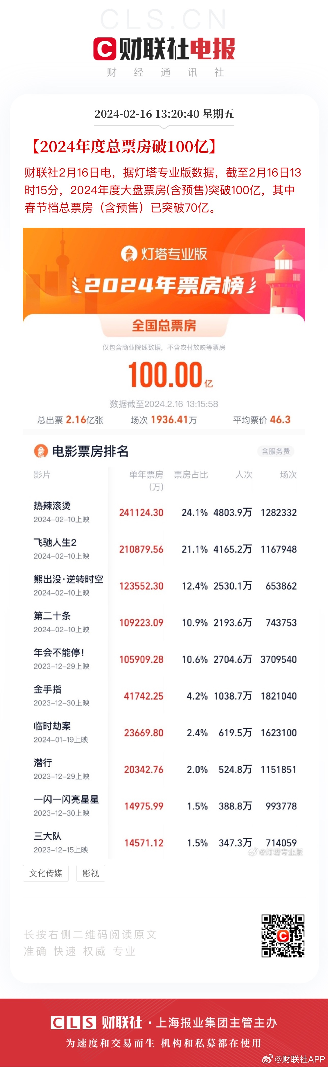 2024一肖一码100%中奖，未来解答解释落实_V77.87.84