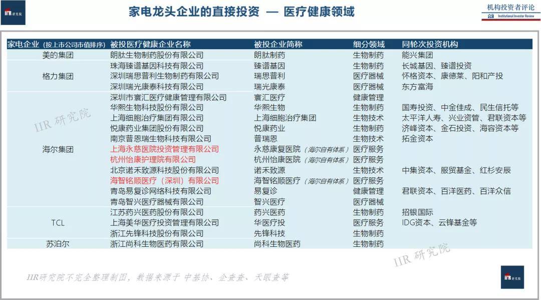 一码一肖100准中，资本解答解释落实_网页版47.66.77