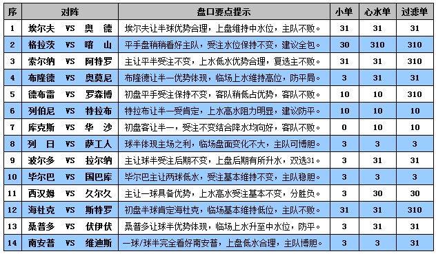 2024澳门资料大全正版，实践解答解释落实_WP41.98.38