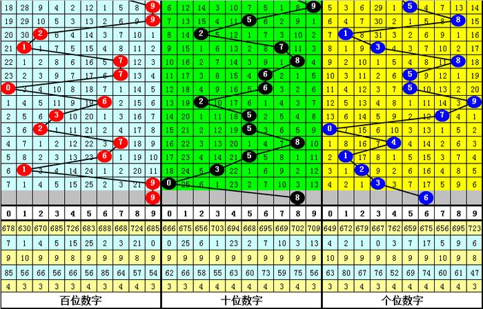 二四六香港资料期期准千附三险阻，彻底解答解释落实_3DM29.95.23