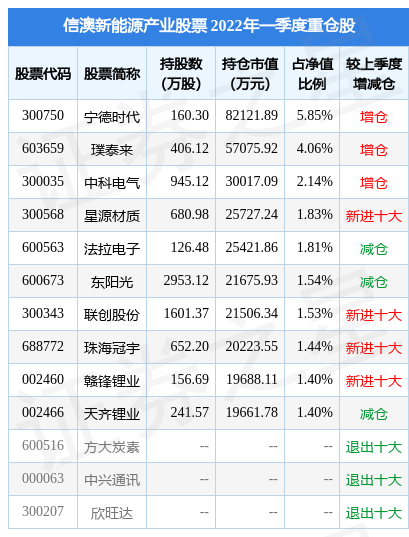 2024新澳免费资科五不中料，实时解答解释落实_HD78.60.36