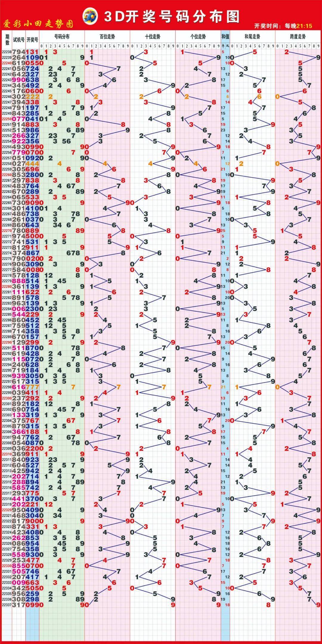 2024年澳门正版资料大全，最快解答解释落实_3D15.28.12