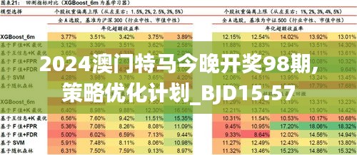 澳门最准四不像2024，真实解答解释落实_iPad98.54.35