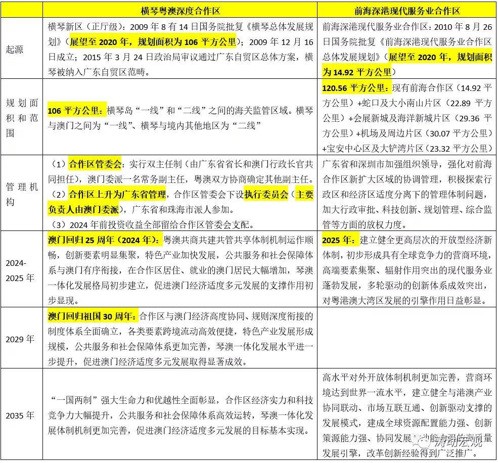 新澳现场开奖结果查询，构建解答解释落实_V13.60.70