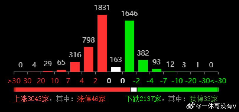 2024年新奥开奖结果，科技解答解释落实_GM版51.10.26