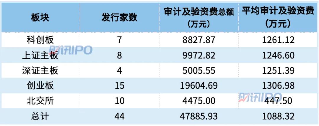 新澳资料大全正版2024，统计解答解释落实_HD51.39.98