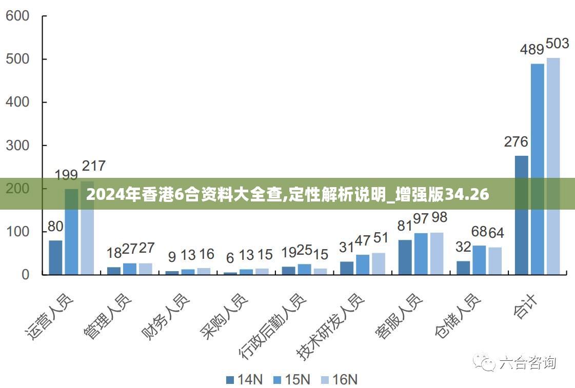 知识 第116页