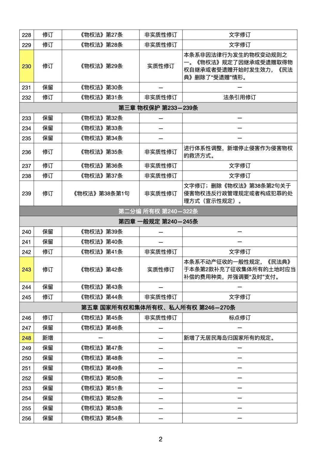 7777788888澳门，健康解答解释落实_3D35.91.64