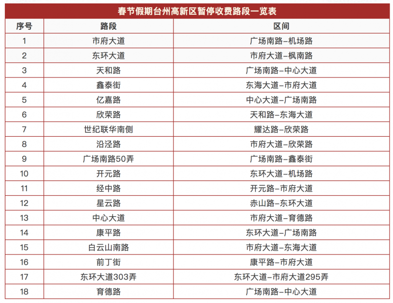 知识 第111页