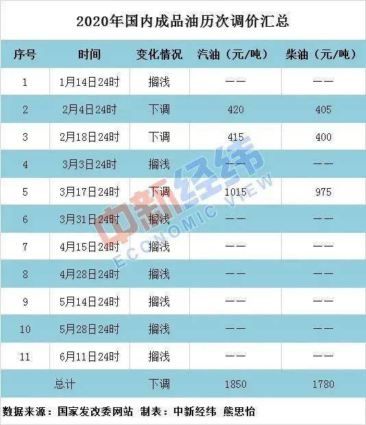 新奥今晚上开奖9点30分，深入解答解释落实_3D93.42.19