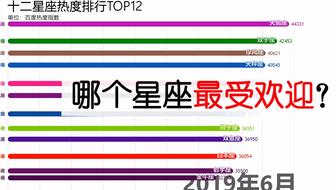 2024香港今期开奖号码是多少，来福解答解释落实_HD13.98.43