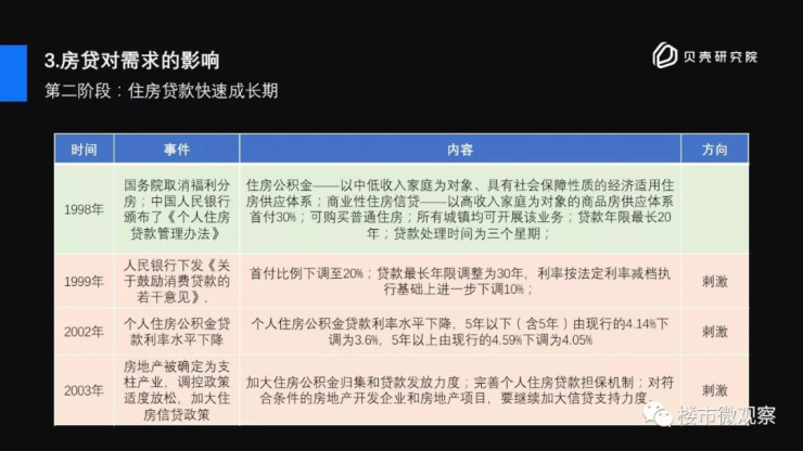 香港近十五期历史记录一共多少期，定量解答解释落实_Sims83.70.15