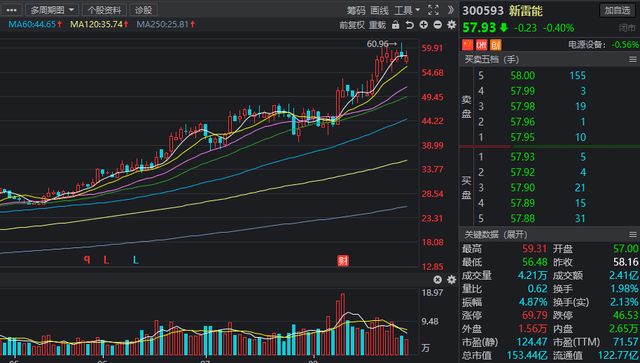 2024今晚香港开特马开什么，现象解答解释落实_ZOL14.16.19