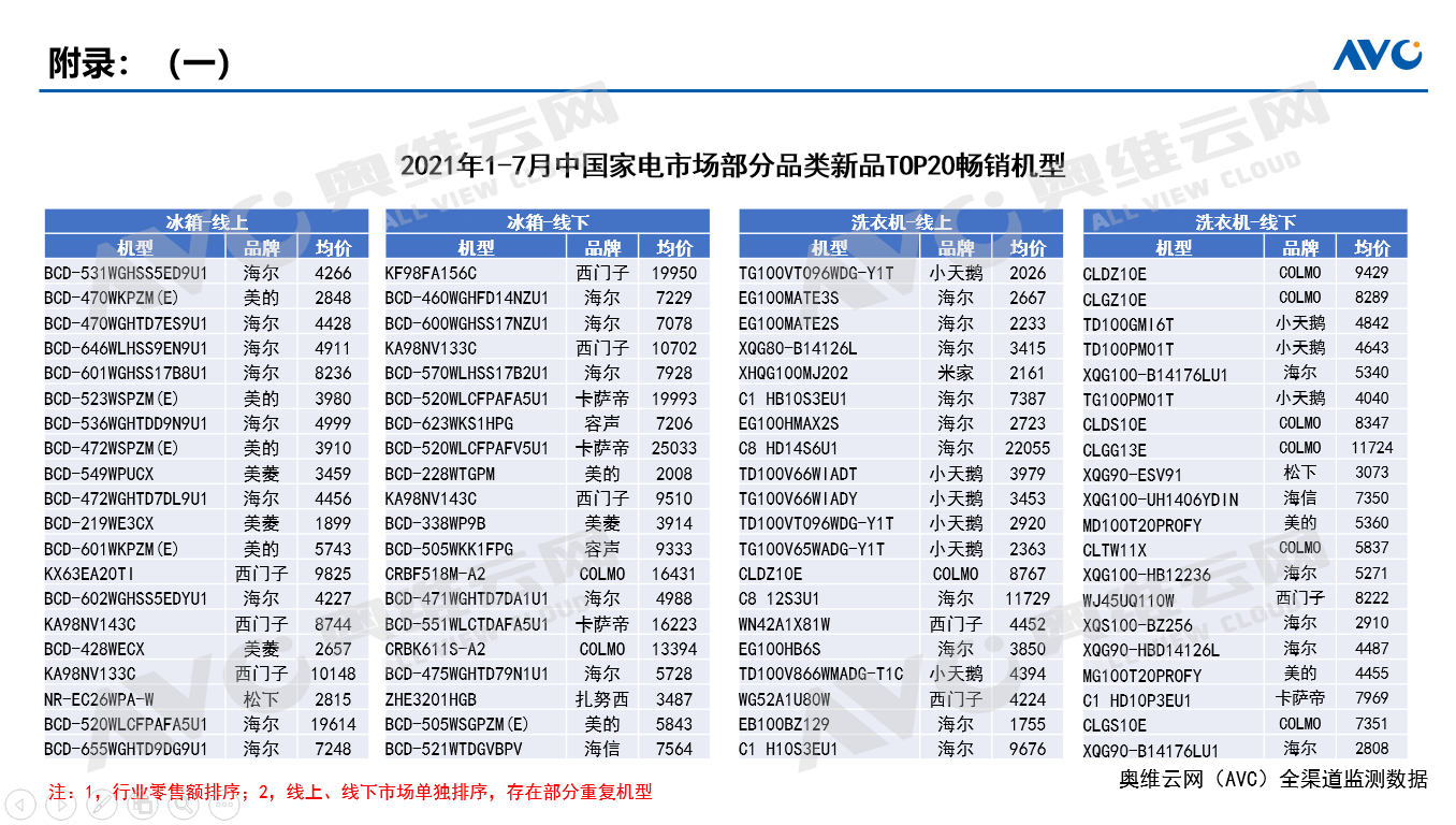 2024年新澳门开奖结果16日，现象解答解释落实_3D50.82.30