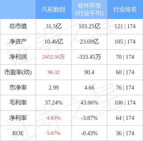 百科 第102页