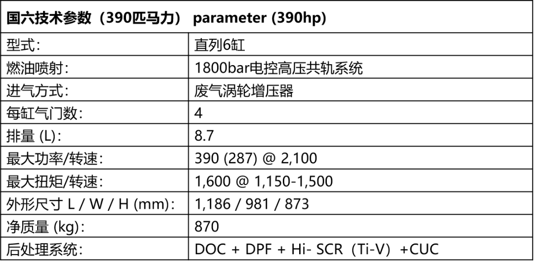 百科 第101页