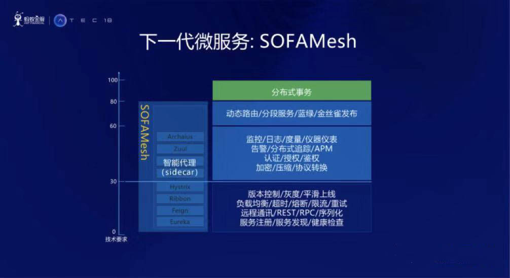 新澳精选资料免费提供，及时解答解释落实_ios85.94.17