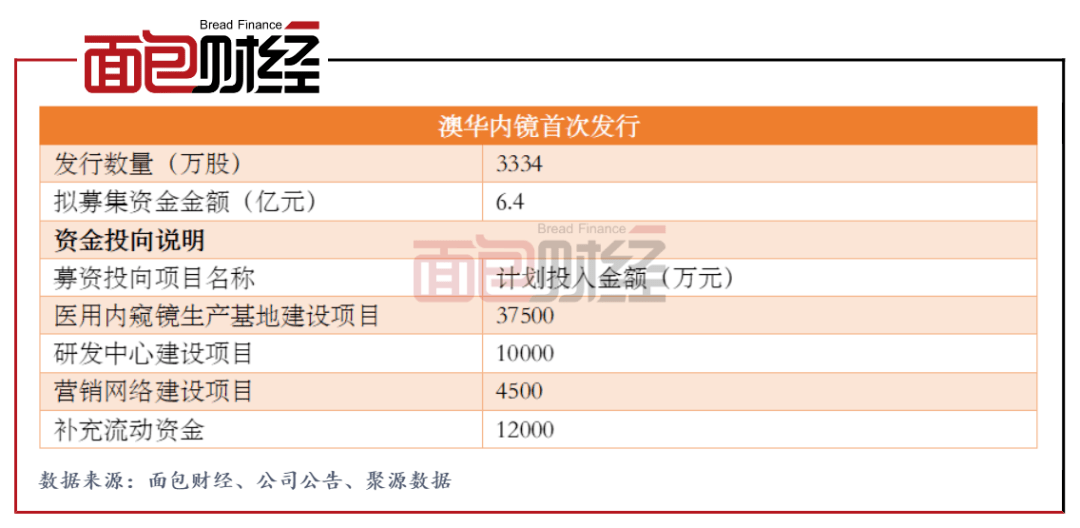 新澳2024年精准资料，资本解答解释落实_GM版66.91.26