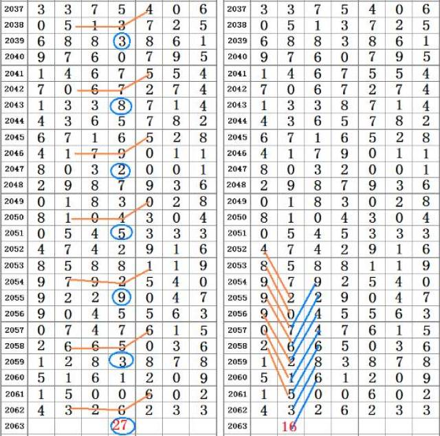 二四六王中王香港资料，高效解答解释落实_战略版64.73.95