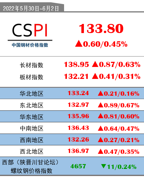 2024正版资料免费公开，最准解答解释落实_GM版63.42.99