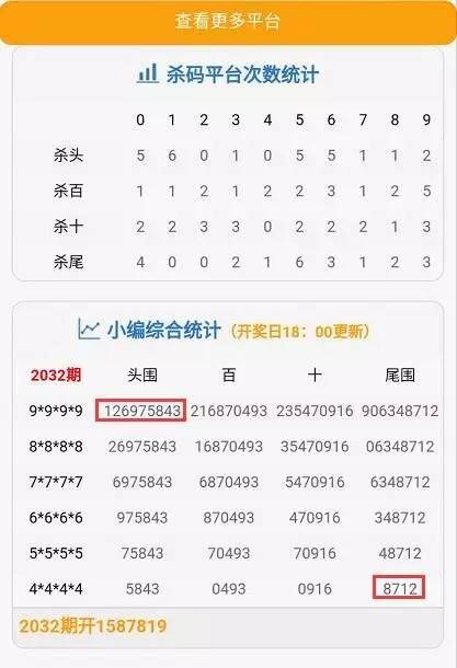 今晚澳门码特开什么号码，权威解答解释落实_V版58.52.38