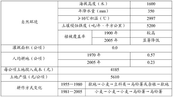 2004新奥精准资料免费提供，详细解答解释落实_3D33.11.47