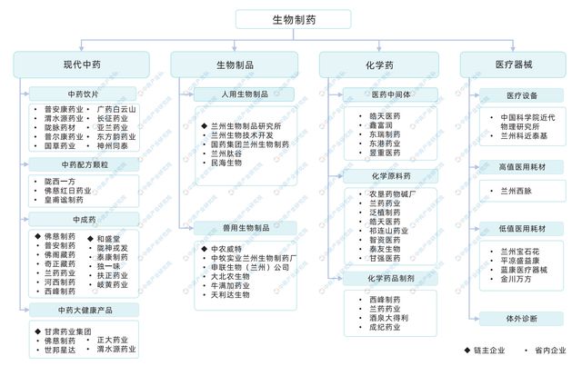 2024全年资料免费大全功能，构建解答解释落实_网页版25.20.77