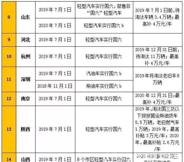 2024新澳资料大全免费，节奏解答解释落实_WP79.29.51