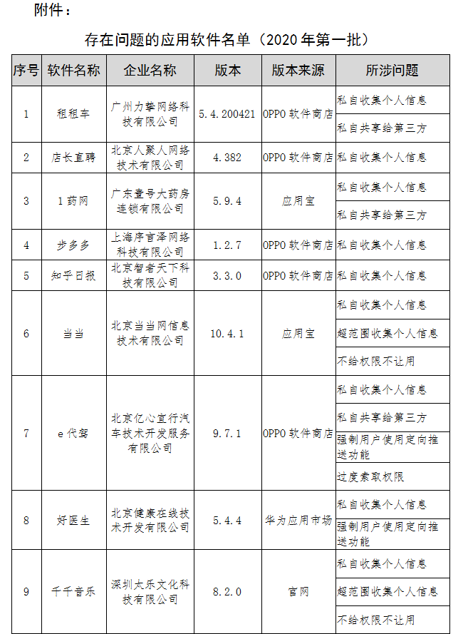 新奥门全年免费资料，准确解答解释落实_VIP38.51.34