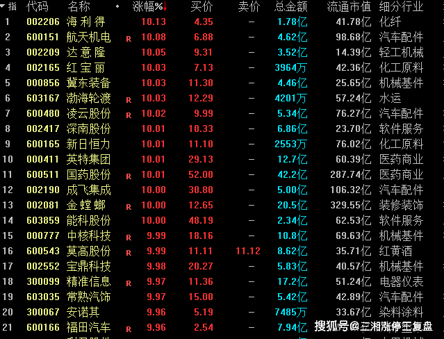 2024年天天开好彩大全，理论解答解释落实_V版35.52.55