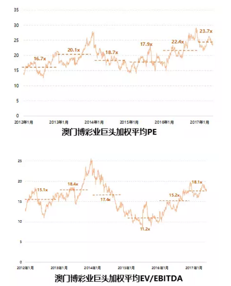 澳门六开彩天天开奖记录澳门，现状解答解释落实_WP47.92.92