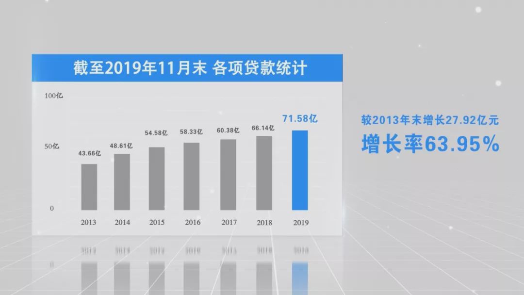 澳彩免费资料大全新奥，构建解答解释落实_V63.92.95