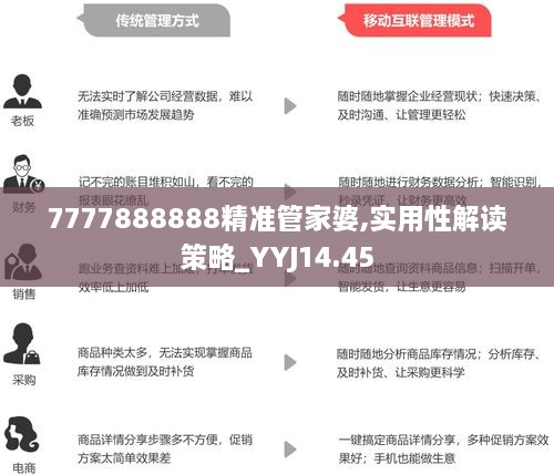 7777788888精准管家婆，科技解答解释落实_战略版35.33.84