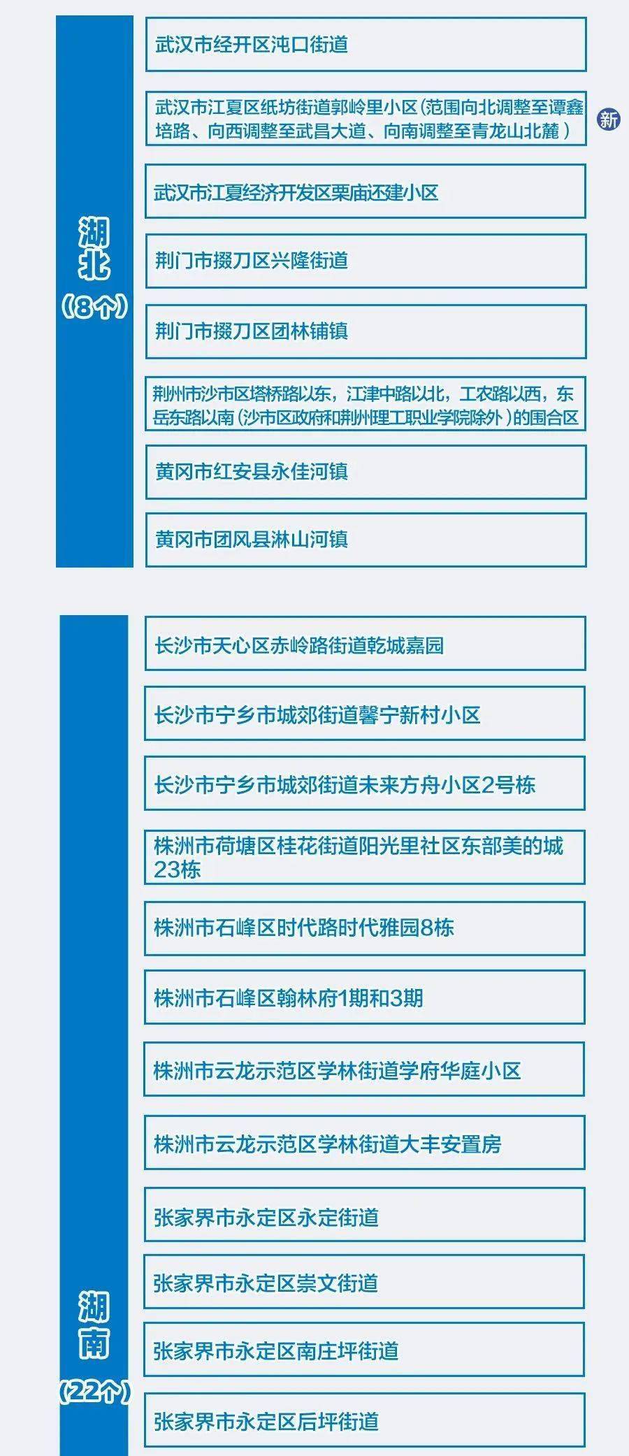 2024年澳门天天免费咨料大全，健康解答解释落实_iShop98.97.42