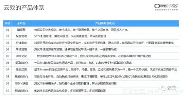 新澳资料免费长期公开，理论解答解释落实_BT39.88.54