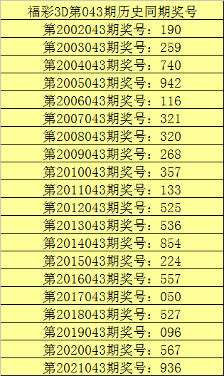 2024年新溪门天天开彩，最快解答解释落实_3D98.54.35