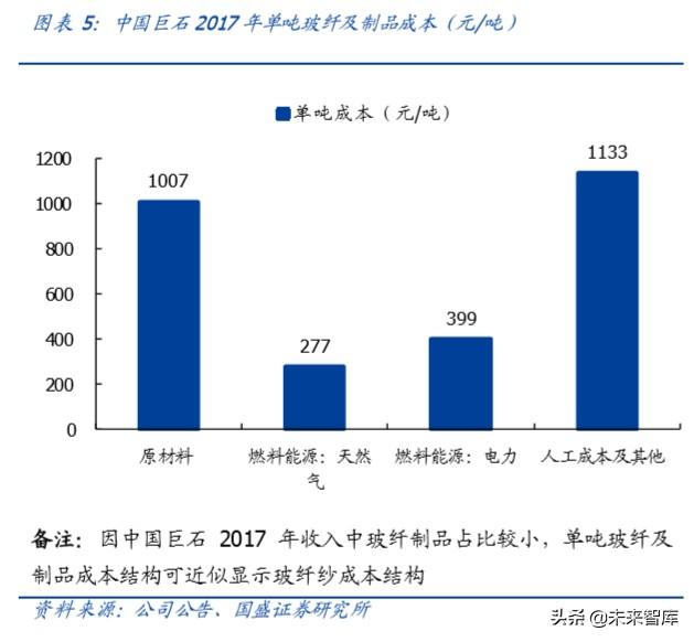 百科 第84页